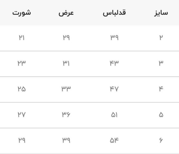 سایز بندی